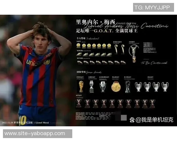 梅西荣膺FIFA年度最佳球员八次创纪录C罗紧随其后齐达内和罗纳尔多并列第三 梅西荣膺FIFA年度最佳球员八次创纪录C罗紧随其后齐达内和罗纳尔多并列第三